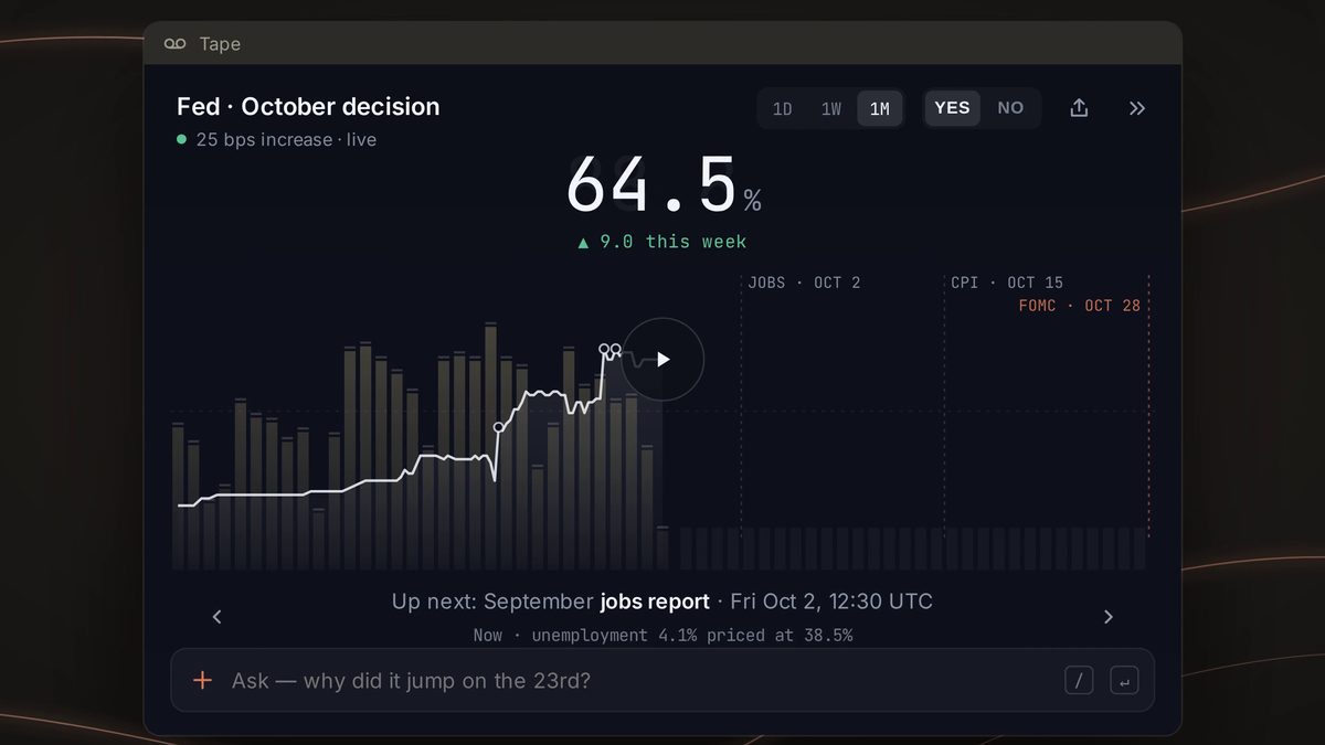 Markets, like a track.